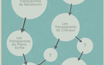 2023 / Les Transparents aux Estress’Arts (15)