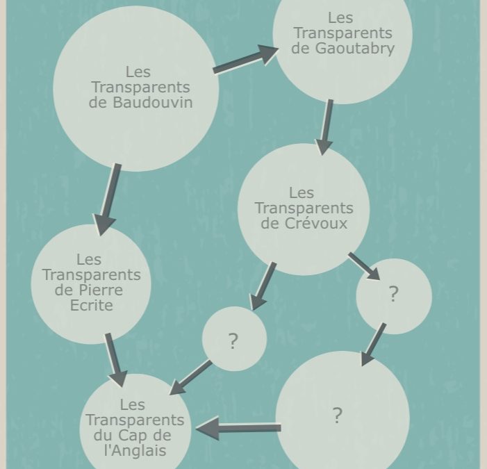 2023 / Les  Transparents aux Estress’Arts (15)
