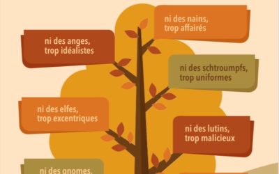 2018 / Les Transparents à Collobrières (83)